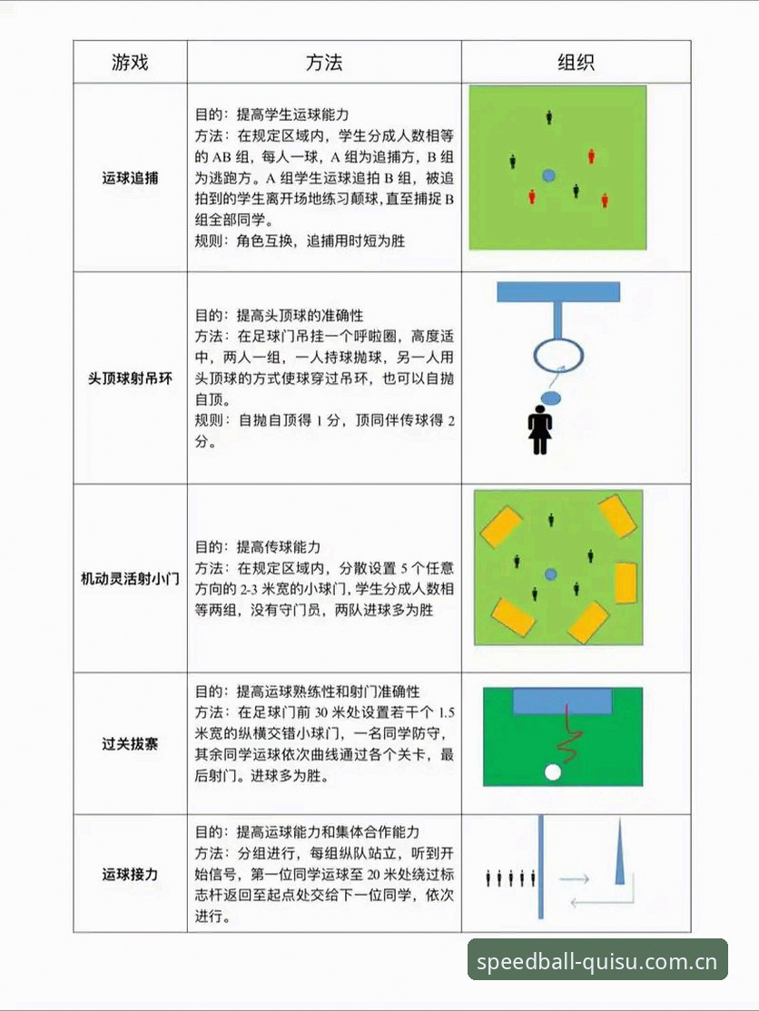 球速体育使用教程必备 球速体育平台使用教程必备详解