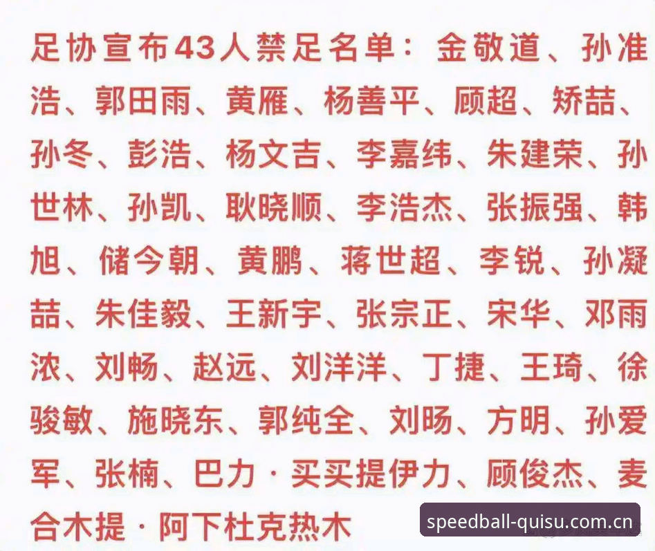 中国足协第三批禁足名单深度体验评测：从17人到65人的行业清朗风暴