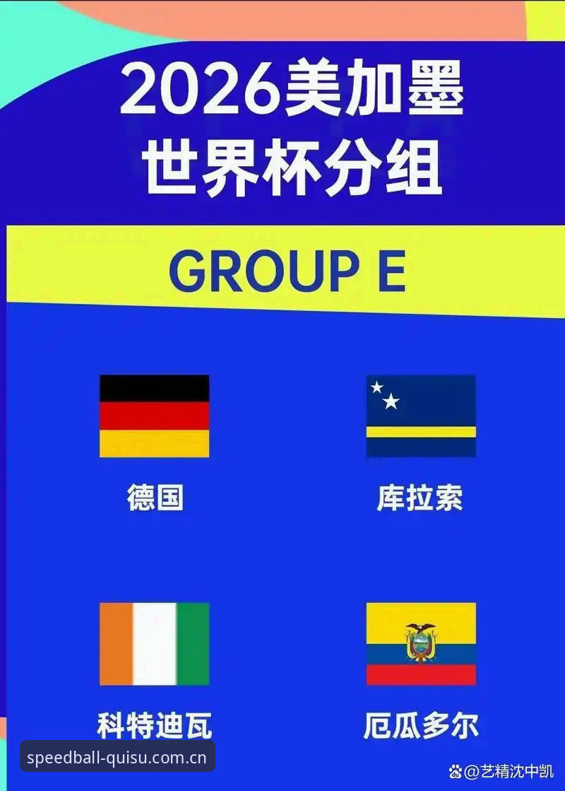 德国队世界杯大名单最新动态：40岁诺伊尔时隔两年回归，18岁小将卡尔创纪录入围